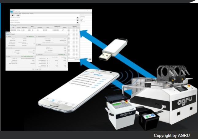 Formez-vous aux machines à souder AGRU avec DIP PLASTIQUE