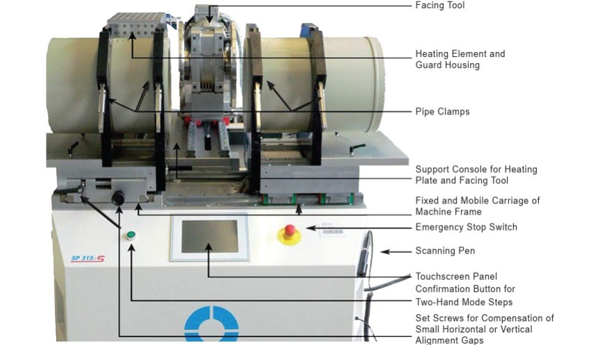 Guide d'utilisation de la machine à souder SP 315-S V3 